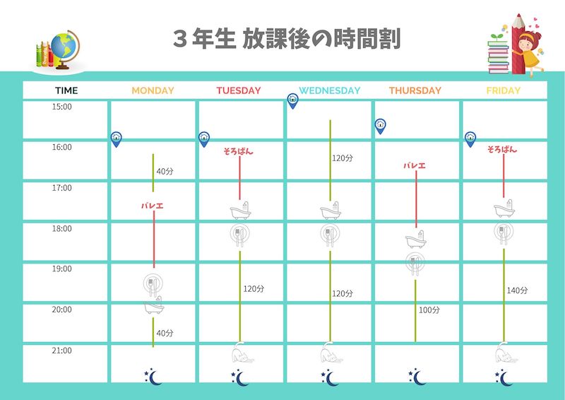 小学生の帰宅後スケジュール見直し テンプレート 無料配布 もあります