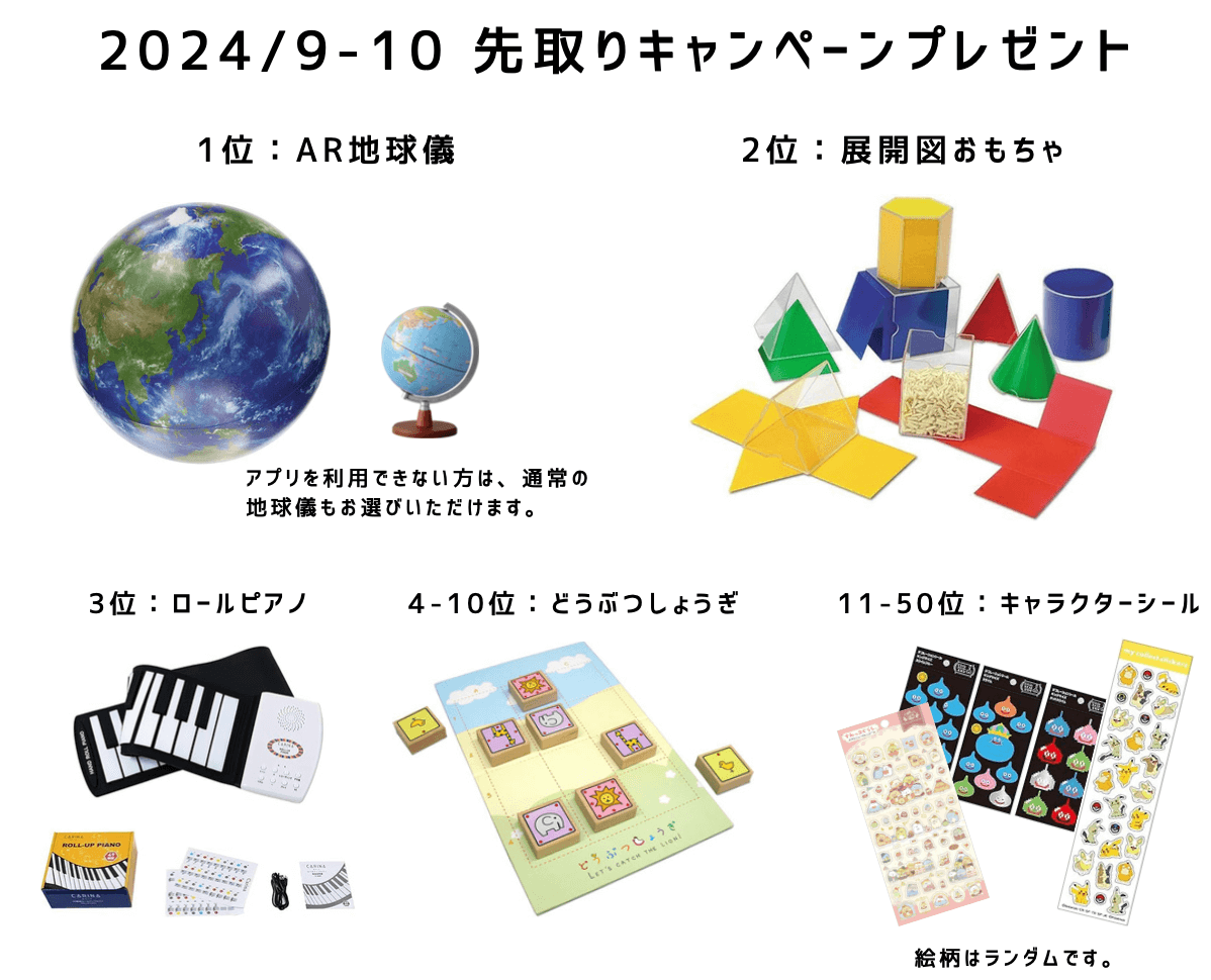 RISU先取りキャンペーンのプレゼント内容