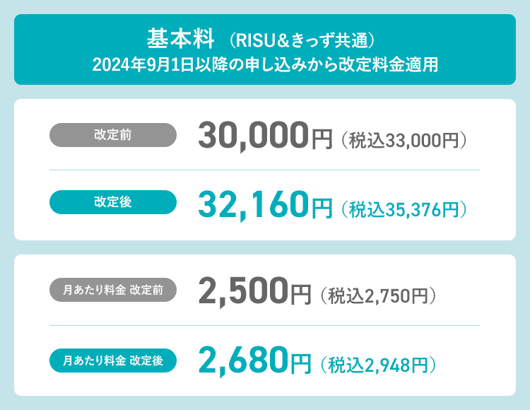 RISU算数の基本料の変更-20249月から